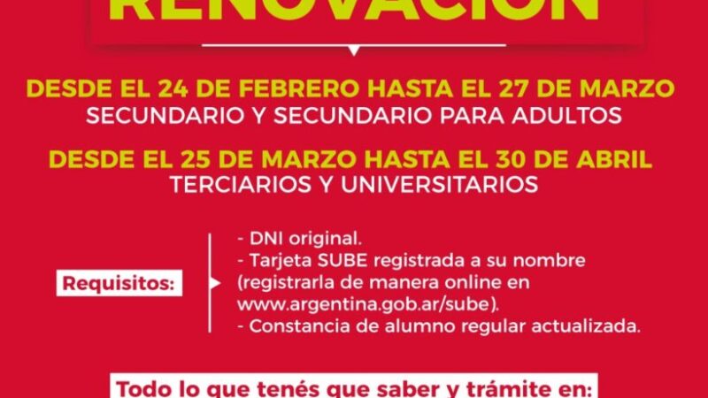 Renovación BEGU 2025