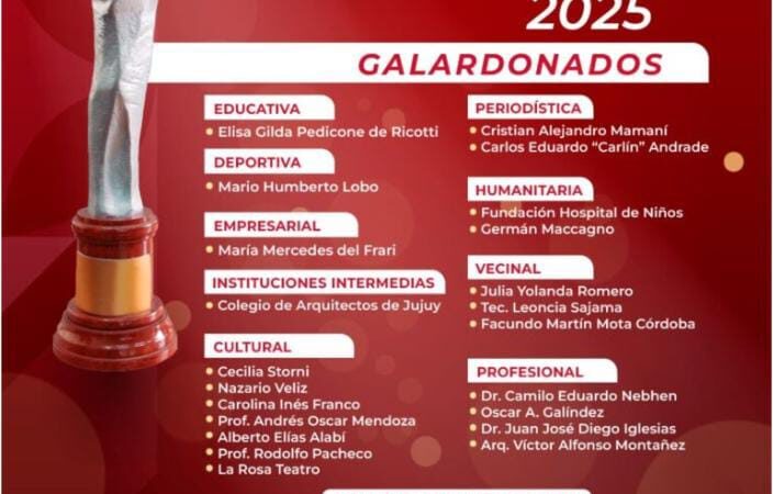 El Municipio anunció a los 25 galardonados de los Premios San Salvador 2025