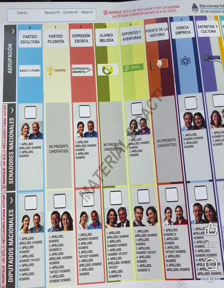 Jujuy renueva tres bancas en Diputados Nacionales en un escenario electoral fragmentado