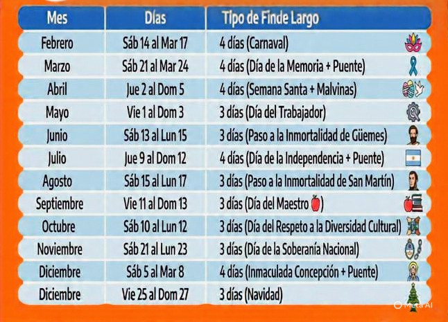 Feriados 2026 en Argentina: Fechas y días no laborables