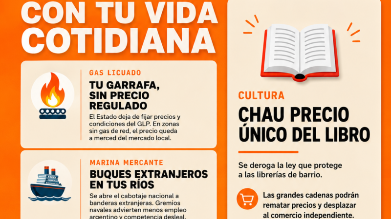 Sturzenegger prepara una nueva ley ómnibus: desregula farmacias, libros, inmobiliarias y marina mercante